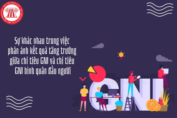 GDKTPL 12 Bài 1: Sự khác nhau trong việc phản ánh kết quả tăng trưởng giữa chỉ tiêu GNI và chỉ tiêu GNI bình quân đầu người