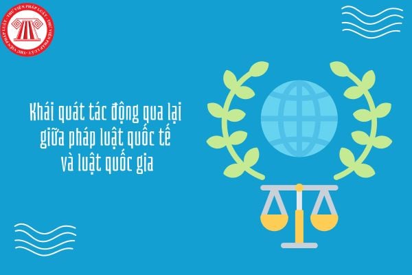 GDKTPL 12 Bài 14: Khái quát tác động qua lại giữa pháp luật quốc tế và luật quốc gia