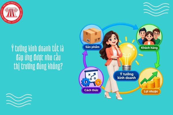 Ý tưởng kinh doanh tốt là phải mang lại giá trị cho doanh nghiệp đúng hay sai?