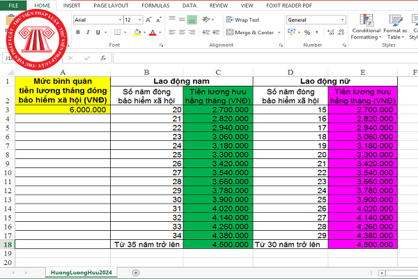 File Excel tính tiền lương hưu