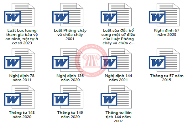 File Word Luật Phòng cháy và chữa cháy cũng các văn bản hướng dẫn 2024