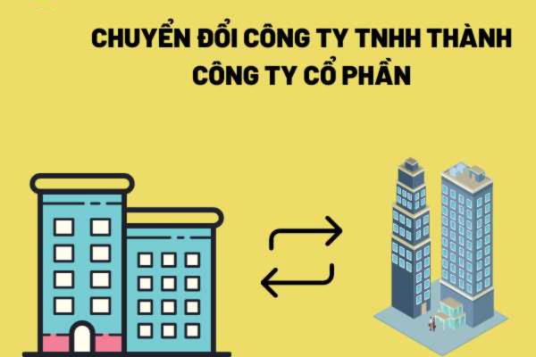 Công ty TNHH có thể chuyển đổi thành công ty cổ phần