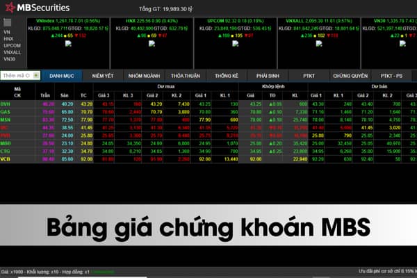 Bảng giá chứng khoán MBS là gì; Quy định về mệnh giá chứng khoán 