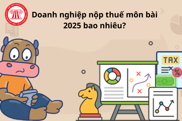 mức nộp thuế môn bài 2025