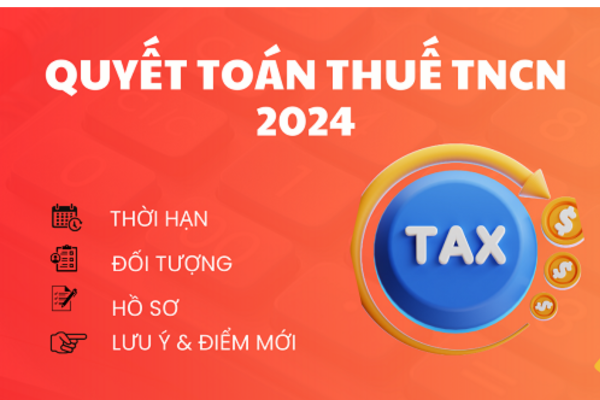 Hạn chót cá nhân trực tiếp quyết toán thuế thu nhập cá nhân 2024 chậm nhất ngày 5/5/2025