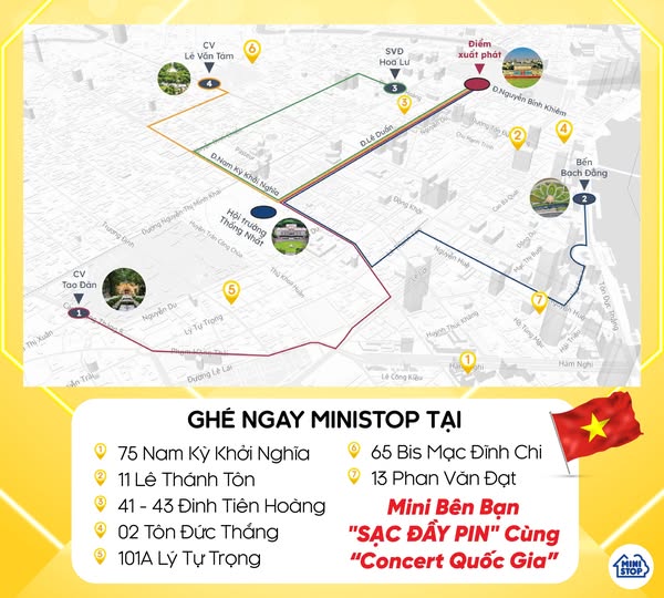 Mini stop