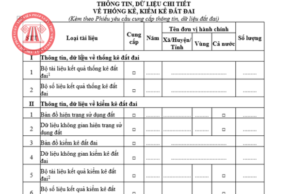 Tải về Mẫu đơn thông tin, dữ liệu chi tiết về thống kê, kiểm kê đất đai mới nhất Mẫu số 13b ĐK