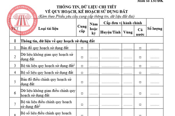 Tải về mẫu đơn thông tin, dữ liệu chi tiết về quy hoạch, kế hoạch sử dụng đất mới nhất theo Mẫu số 13c/ĐK