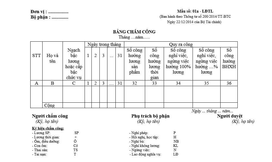 bảng chấm công