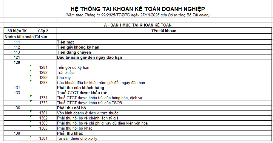 file exce hệ thống tài khoản kế toán
