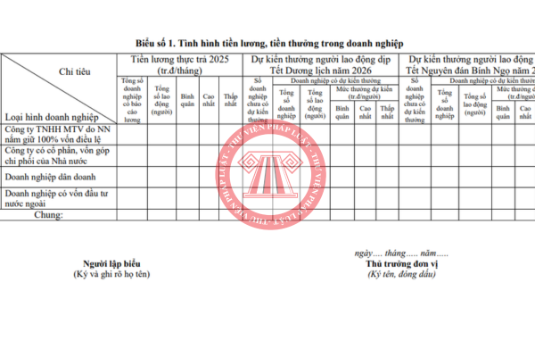 mẫu báo cáo thưởng tết