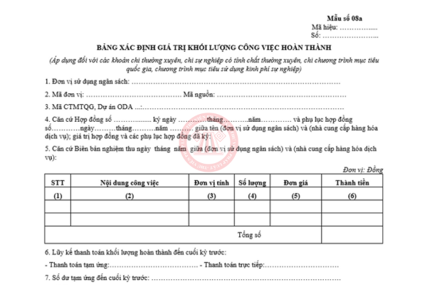 mẫu 08a