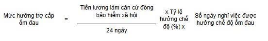 mức hưởng ốm đau