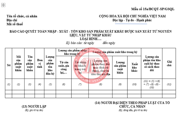 Mẫu 15a báo cáo quyết toán theo Thông tư 121/2025/TT-BTC