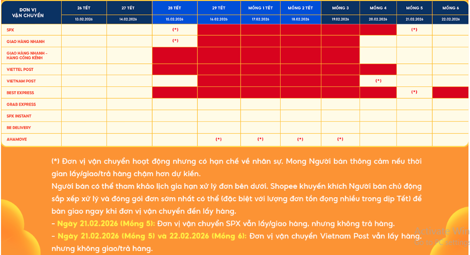 Lịch nghỉ Tết shipper Shopee 2026