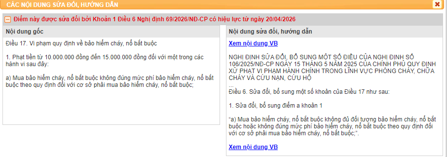 mức phạt bảo hiểm cháy nổ 2026