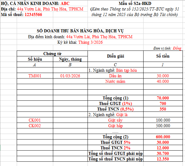 cách ghi sổ s2a-hkd