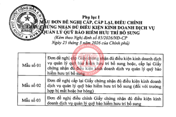 Tải về Phụ lục Nghị định 85/2026/NĐ-CP về bảo hiểm hưu trí bổ sung