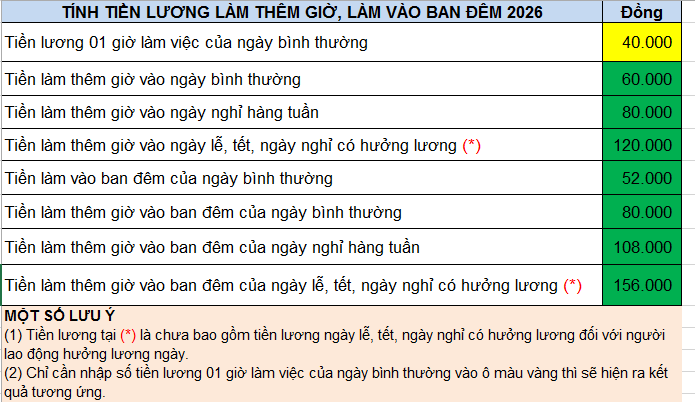 tính tiền lương làm thêm giờ 2026