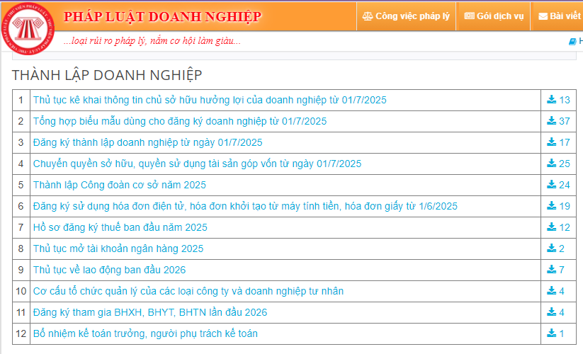 thành lập doanh nghiệp 2026