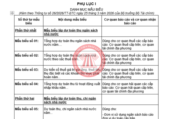 File word biểu mẫu Thông tư 26/2026/TT-BTC về ngân sách nhà nước