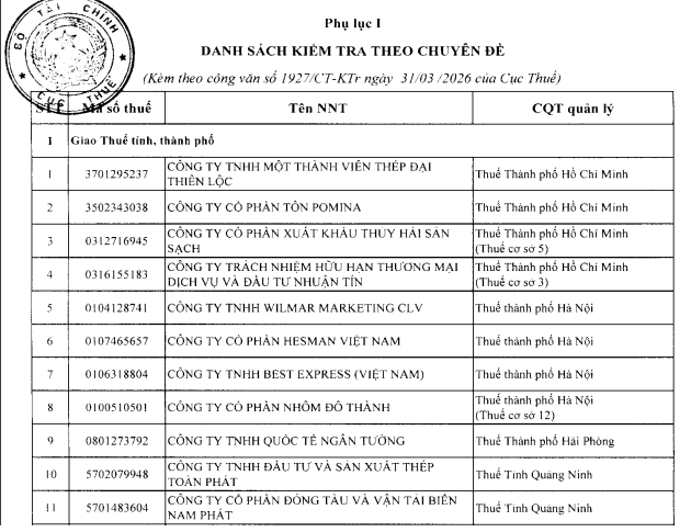 doanh nghiêp kiểm tra thuế 2026