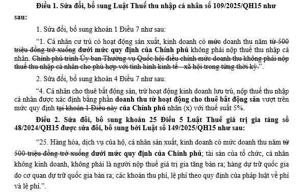 sửa đổi doanh thu chịu thuế 2026