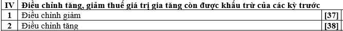chỉ tiêu 37 38 tờ khai 01/GTGT