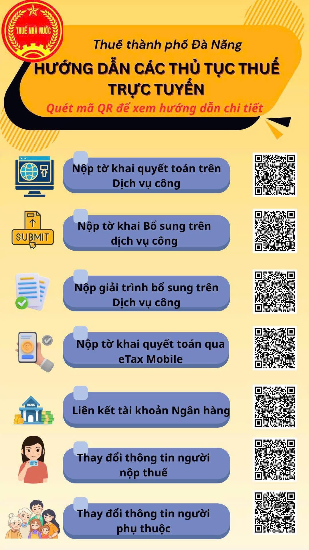 thủ tục thuế trực tuyến