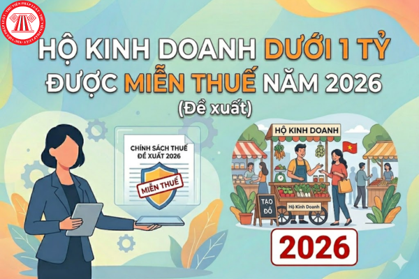 Hộ kinh doanh dưới 1 tỷ được miễn thuế