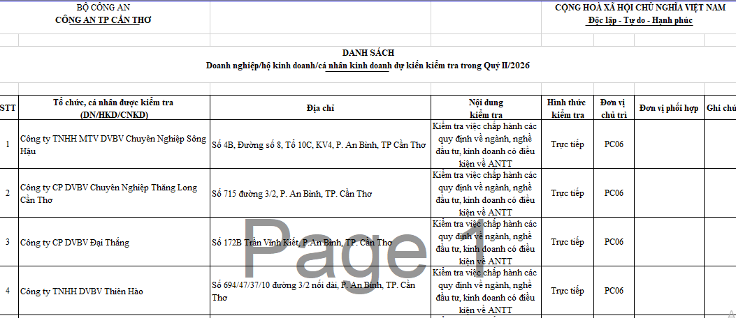 Danh sách kiểm tra Cần Thơ