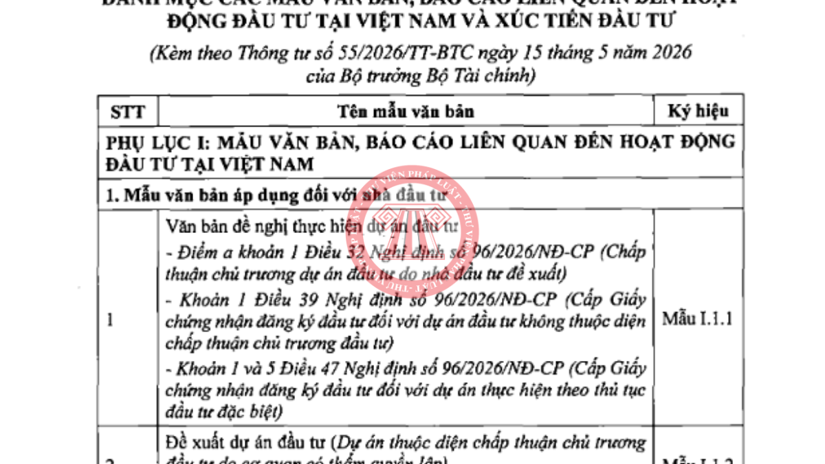 Tải về biểu mẫu Thông tư 55/2026/TT-BTC về hoạt động đầu tư