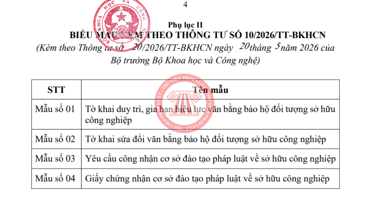 Tải về Phụ lục Thông tư 20/2026/TT-BKHCN sửa đổi Phụ lục Thông tư 10/2026/TT-BKHCN