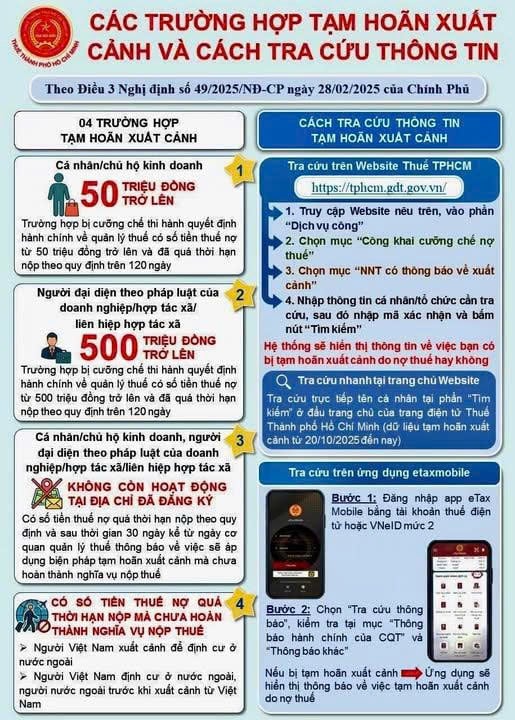 tạm hoãn xuất cảnh do nợ thuế