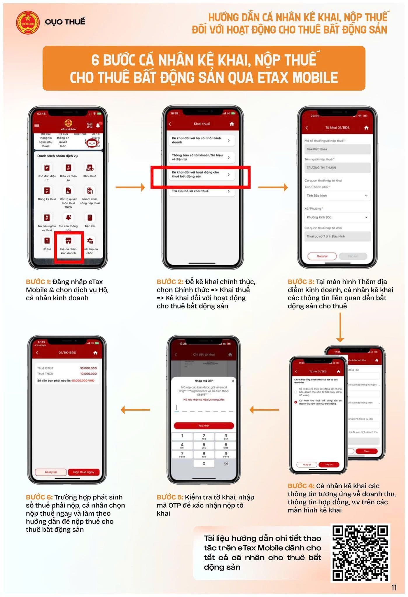 kê khai thuế cho thuê bđs qua etax mobile