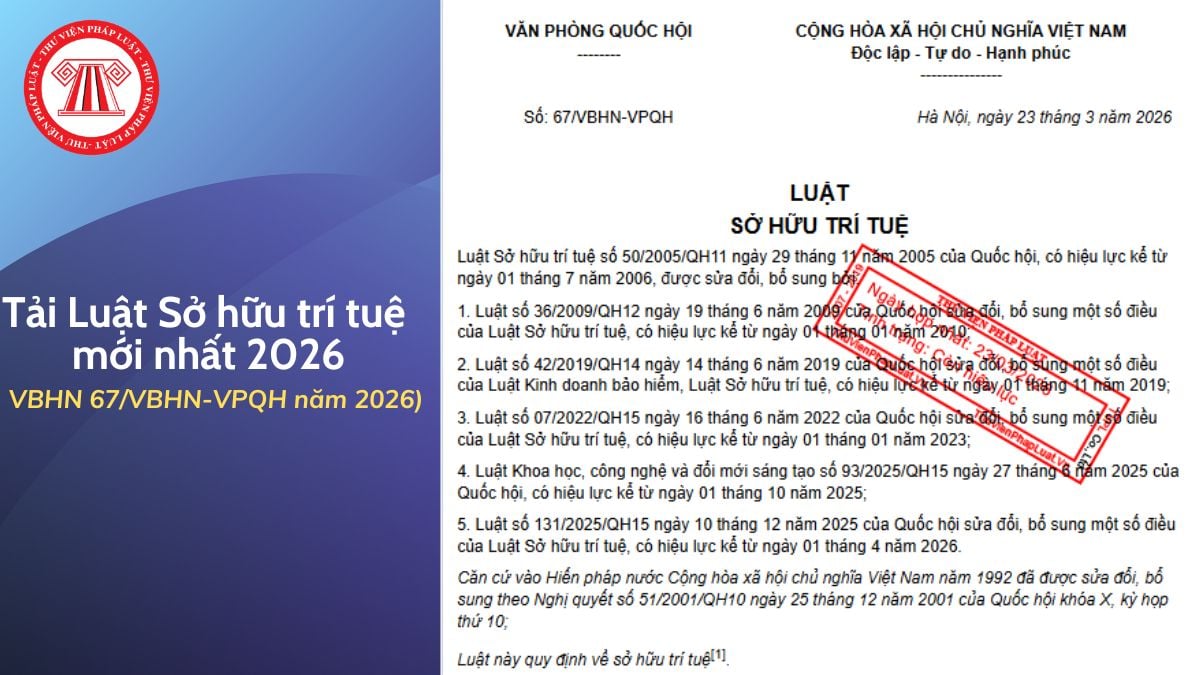 Tải Luật Sở hữu trí tuệ mới nhất 2026 (Văn bản hợp nhất 67/VBHN-VPQH 2026)