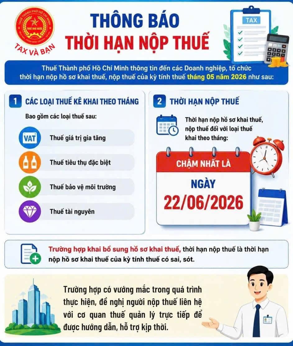 hạn khai thuế tháng 6/2026