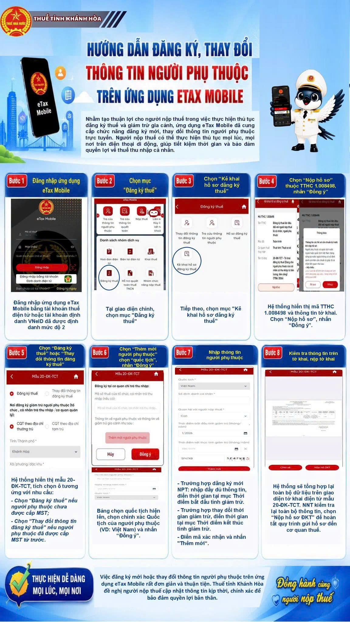 thay đổi thông tin người phụ thuộc
