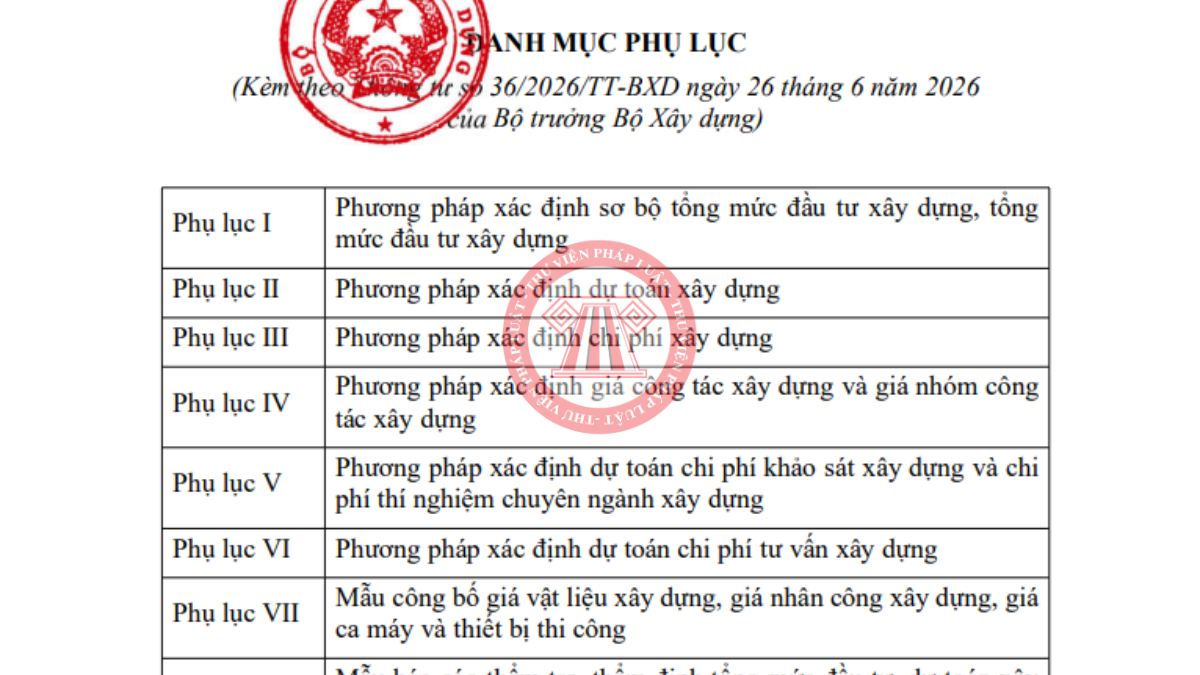Tải về Phụ lục Thông tư 36/2026/TT-BXD hướng dẫn quản lý chi phí đầu tư xây dựng