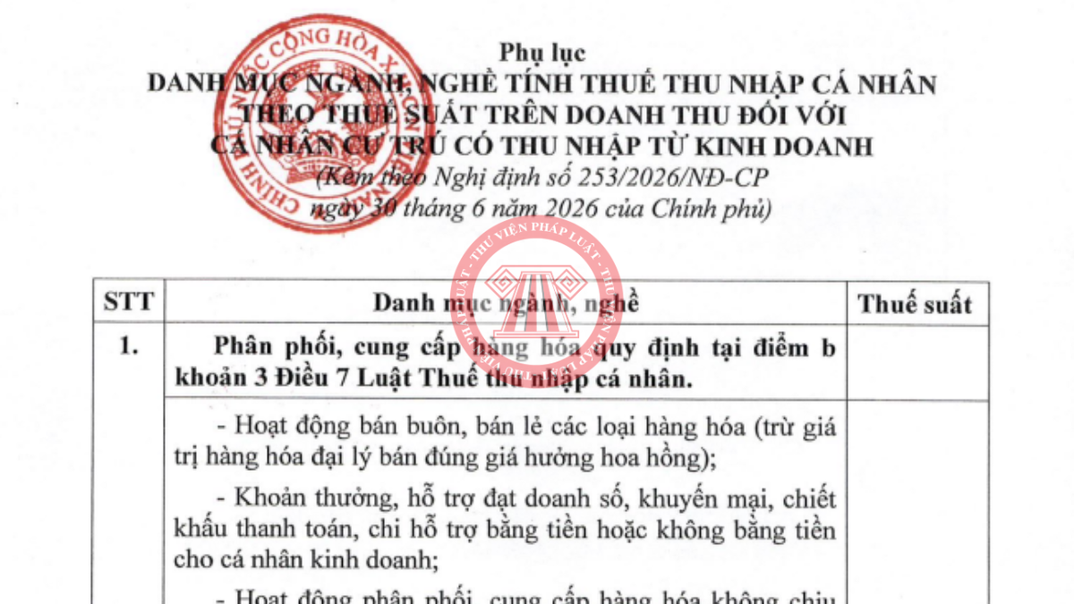 Tải về Phụ lục Nghị định 253/2026/NĐ-CP