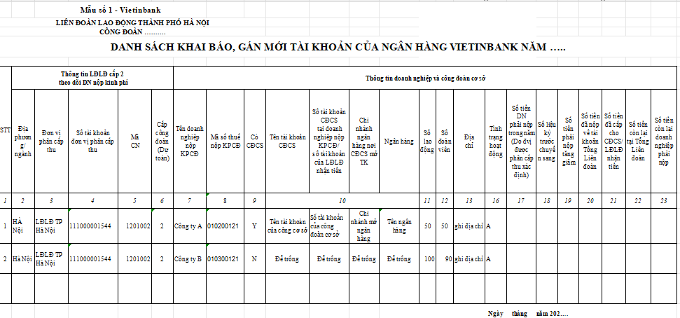 file excel định danh tài khoản kinh phí công đoàn