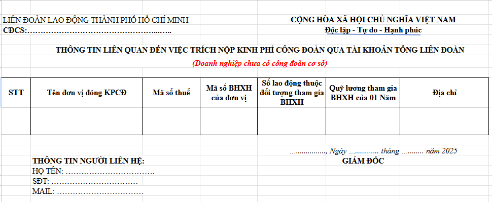 mẫu 04 kinh phí công đoàn
