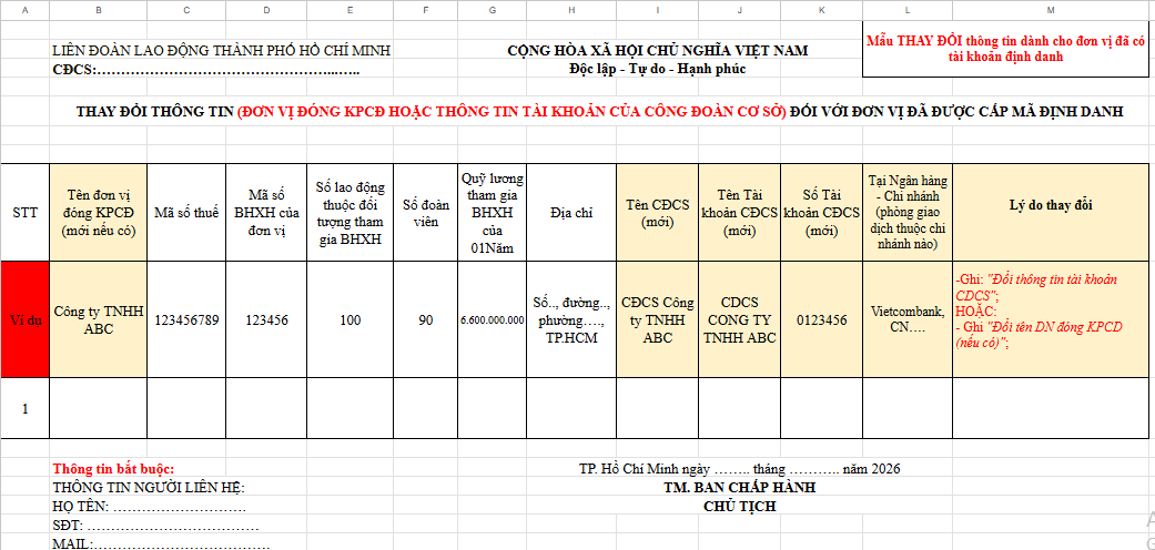mẫu thay đổi thông tin đóng kinh phí công đoàn tphcm