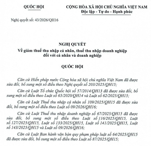 nghị quyết giảm thuế