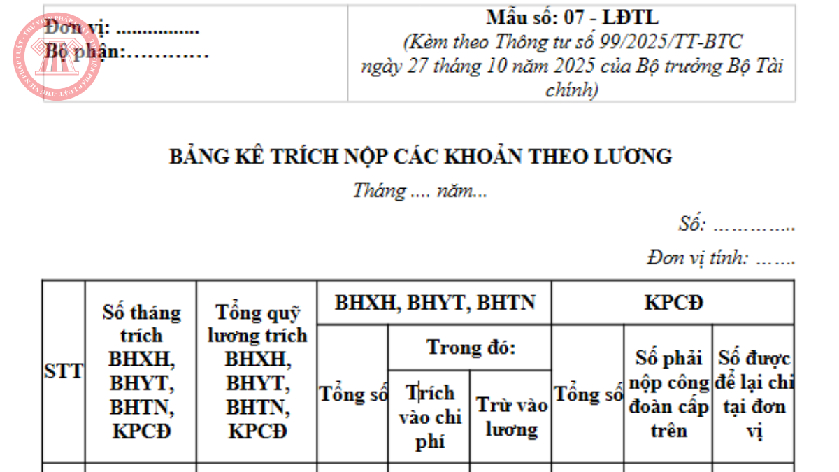 Mẫu phân bổ công cụ dụng cụ theo Thông tư 99/2025/TT-BTC