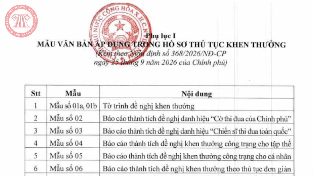 Biểu mẫu Nghị định 368/2026/NĐ-CP về thi đua, khen thưởng 2026