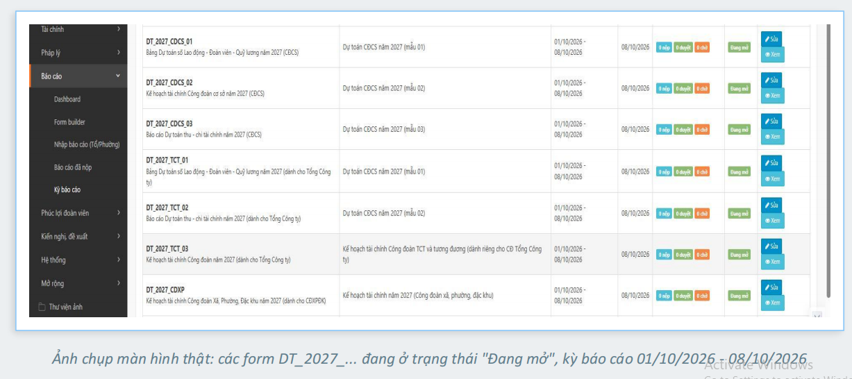 nhập dự toán công đoàn 2027