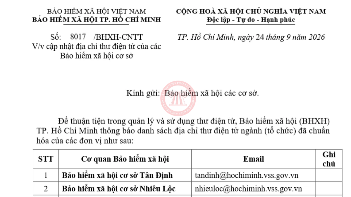 Tổng hợp địa chỉ email của BHXH cơ sở TPHCM theo Thông báo 8017/BHXH-CNTT