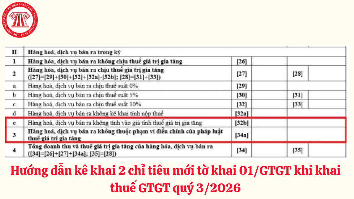 Hướng dẫn kê khai 2 chỉ tiêu mới tờ khai 01/GTGT khi khai thuế GTGT quý 3/2026