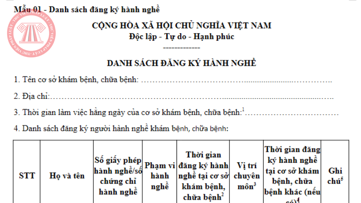Mẫu danh sách đăng ký hành nghề Mẫu 01 Phụ lục II Nghị định 96/2023/NĐ-CP